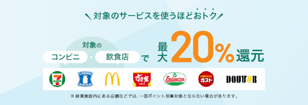 三井住友カードNL|Vポイントアッププログラムで最大20%還元(対象店舗) 三井住友カードNLはVポイントアッププログラムでセブン-イレブン・ローソン・マクドナルド・すき家・サイゼリヤ・ガスト・ドトールなどの対象店舗で最大20%還元が可能